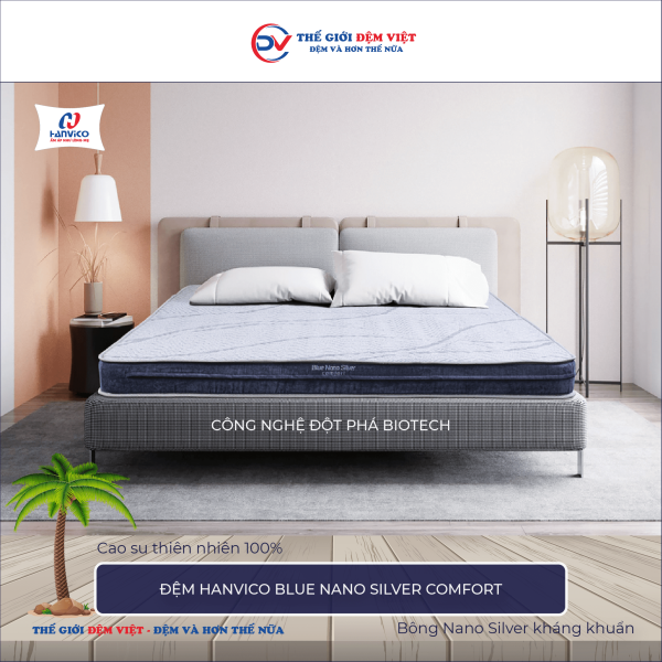 Đệm Hanvico Blue Nano Silver Comfort